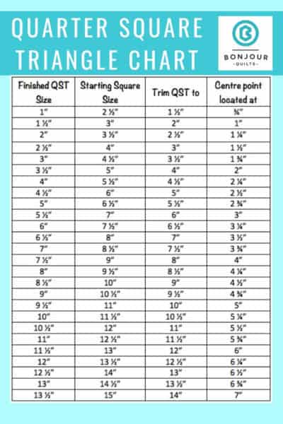 Half Square Triangle Measurement Chart